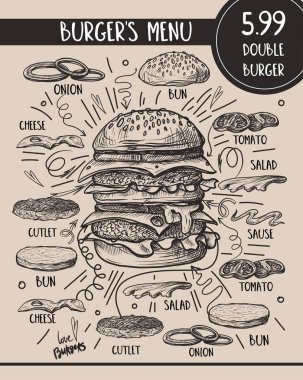Grafik biçiminde ürünlerin bileşimiyle hamburger menüsü.