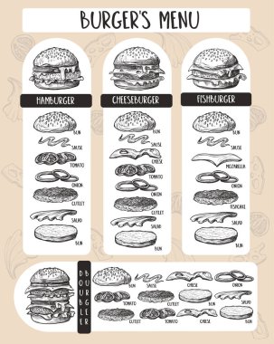 Grafik biçiminde ürünlerin bileşimiyle hamburger menüsü.