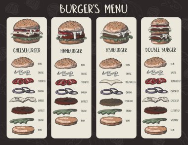 Grafik biçiminde ürünlerin bileşimiyle hamburger menüsü.