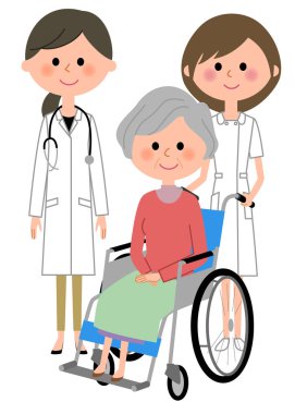 Doktor, hemşire ve hasta