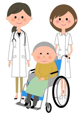 Doktor, hemşire ve hasta