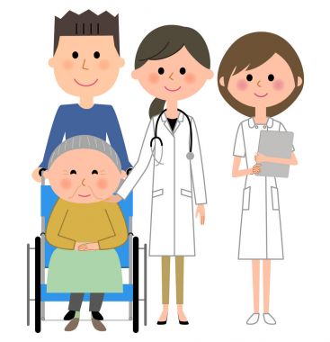 Doktor, hemşire ve hasta