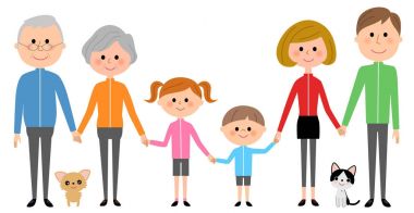 Aile, spor giyim/spor giyim giyim aile gösterimi.