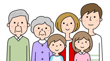 Mutlu bir aile / Mutlu bir aile tablosu.