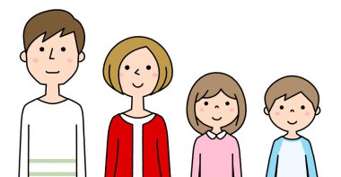 Mutlu bir aile / Mutlu bir aile tablosu.