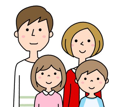 Mutlu bir aile / Mutlu bir aile tablosu.