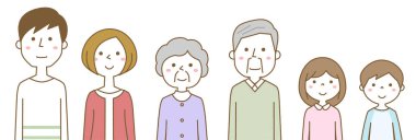 Mutlu bir aile / Mutlu bir aile tablosu.