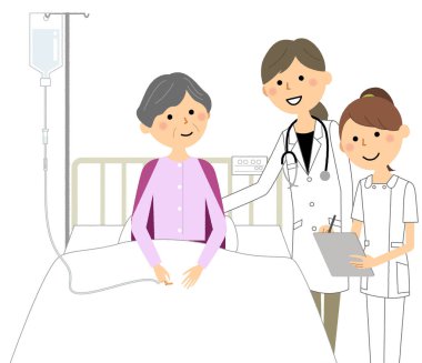 Hasta, doktor ve hemşire / Hastanede yatan hasta, doktor ve hemşire.