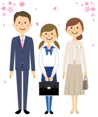 Aile, Giriş Töreni, Öğrenci / Bu bir öğrencinin aileye girişinin resmi.