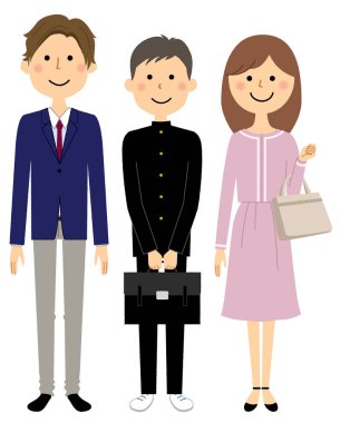 Aile, Giriş Töreni, Öğrenci / Bu bir öğrencinin aileye girişinin resmi.