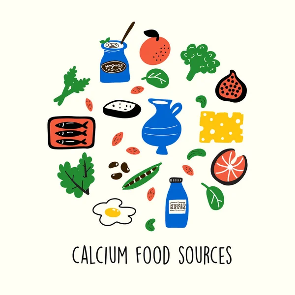 Fuentes alimenticias de calcio. Dibujos animados vectoriales ilustración de alimentos ricos en potasio Composición redonda — Archivo Imágenes Vectoriales