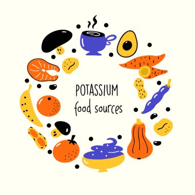 Potasyum açısından zengin gıdaların düz vektör çizimi. Yeşil sebze. Yuvarlak bileşim.