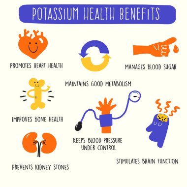 Potassium health benefits. Infographics poster. Vector illustration. clipart