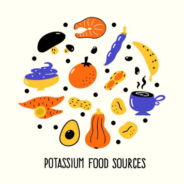 Potasyum besin kaynakları. Potasyum zengini yiyeceklerin vektör karikatür çizimi Yuvarlak bileşimi