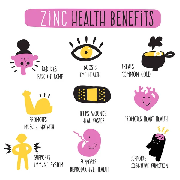 Beneficios para la salud del zinc. Infografías. Dibujos animados vectoriales ilustración — Archivo Imágenes Vectoriales