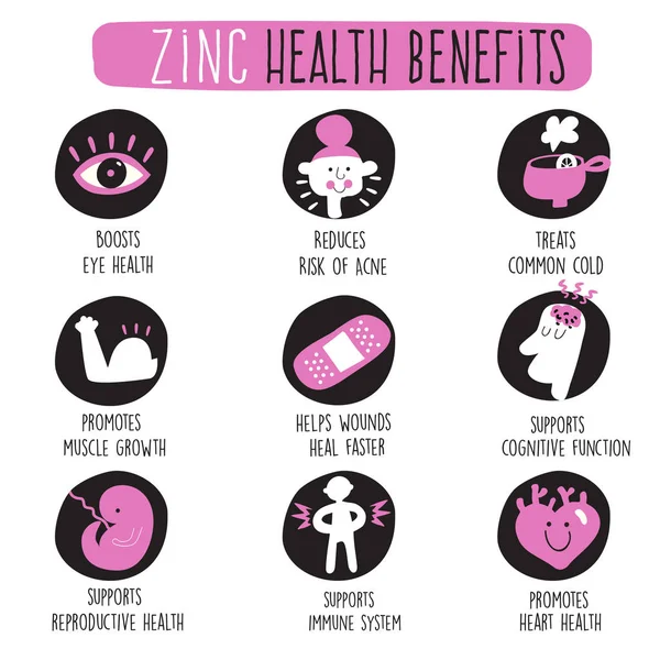 Beneficios para la salud del zinc. Vector iconos de dibujos animados conjunto . — Archivo Imágenes Vectoriales