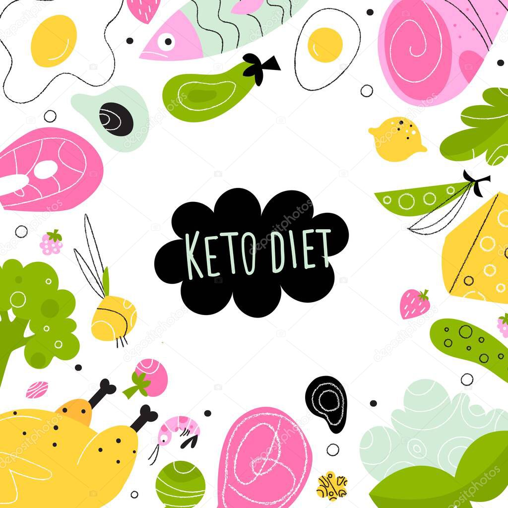 Ketogenic diet. Vector illustration of healthy keto food. Banner, poster template.