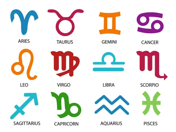Horoscope Naissance Zodiaque Étoile signes — Image vectorielle