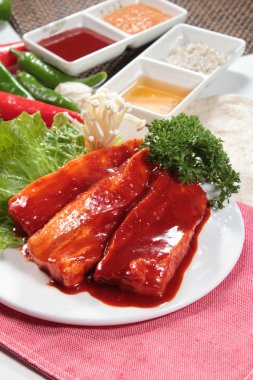 closeup of raw pork on plate 