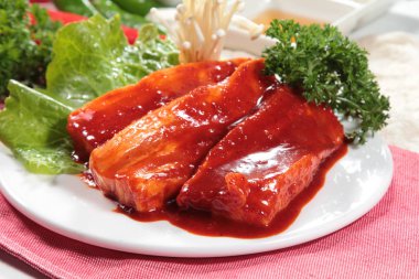 closeup of raw pork on plate 