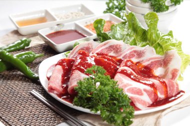 closeup of raw pork on plate 