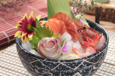 mutfağı ateş et aydınlatma kullanılan