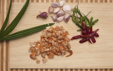 Baharatlı körili Yapıştır