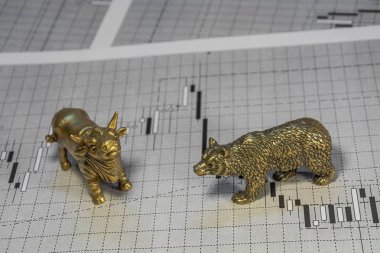 Boğa ve ayılar mücadele fiyatı taşır