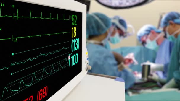 Vitální Příznaky Monitor Nemocničním Sále Ukazující Tepovou Frekvenci Pacienta Rozmazaným — Stock video
