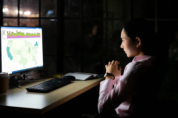 年轻的亚洲商人和女人深夜工作在办公室里 带着台式计算机和笔记本电脑 采用努力工作和工作到深夜的概念 — 图库照片