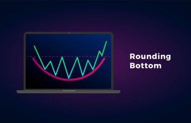 Rounding Bottom Pattern - bullish formation figure, chart technical analysis. Vector stock, cryptocurrency graph, forex analytics, trading market price breakouts icon clipart