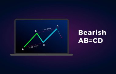 Bearish Ab Cd - Ahenk Kalıpları, hamallık formasyon fiyatı figürlü, harita teknik analizi. Vektör stoğu, kripto para birimi grafiği, önx analizleri, alım-satım piyasası fiyat patlamaları simgesi