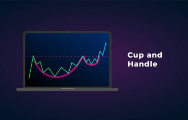 Cup and handle - Zorlu devamlılık fiyat tablosu figür teknik analizi. Hisse senedi, kripto para birimi grafiği, önx analizleri, ticaret piyasası patlamaları simgesi
