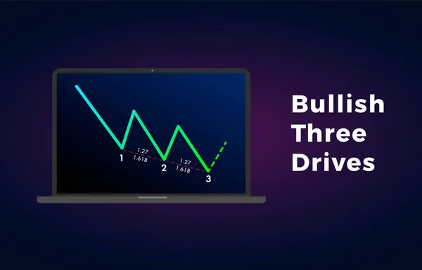 Bullish Harmonic Patterns Bullish Formation Price Figure Chart Technical Analysis — Image vectorielle