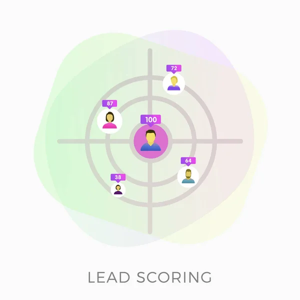Εικονίδιο lead scoring επίπεδο διάνυσμα. Ιδανική επιχειρηματική ιδέα προφίλ πελάτη. Στρατηγική μάρκετινγκ, προγνωστικές πωλήσεις και στοχοθετημένη διαφήμιση απομονωμένη σε λευκό φόντο. — Διανυσματικό Αρχείο