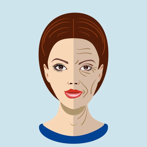 Processus de vieillissement vectoriel, visage avec deux types de peau, jeune et vieux — Image vectorielle