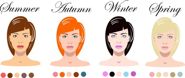 Mujer tipo de color estacional apariencia. infografías con caras femeninas bonitas . — Vector de stock