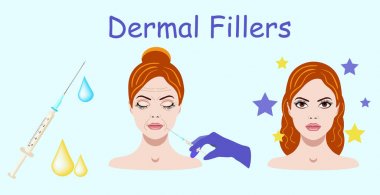 Vektör çizim mavi zemin üzerine dermal dolgu işlemine