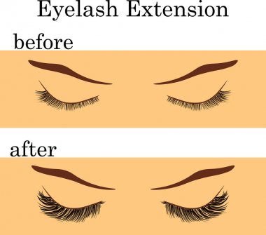 kirpik uzatma öncesi ve sonrası, vektör çizim