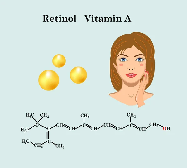 Retinolo Vitamina A formula e viso di ragazza — Vettoriale Stock