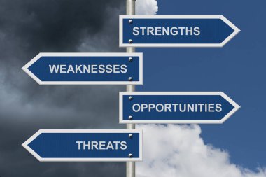 SWOT analizi yol işareti