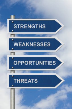 SWOT analizi yol işareti