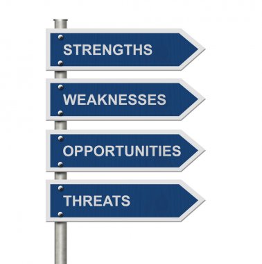 SWOT analizi yol işareti