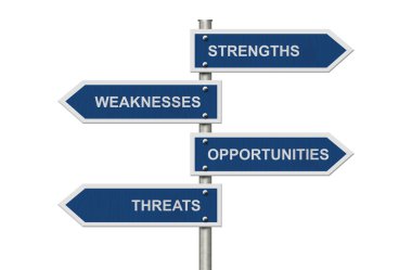 SWOT analizi yol işareti