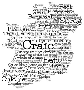 İrlanda haritası vektör biçiminde İrlanda argo kelimelerinden yapılmıştır.