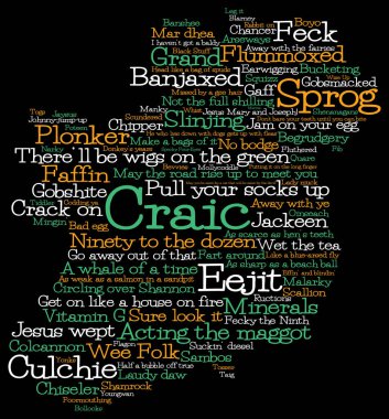 İrlanda haritası vektör biçiminde İrlanda argo kelimelerinden yapılmıştır.
