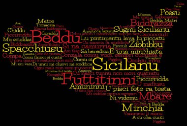 Sicilya haritası vektör biçimindeki Sicilya argo kelimelerinden yapıldı.