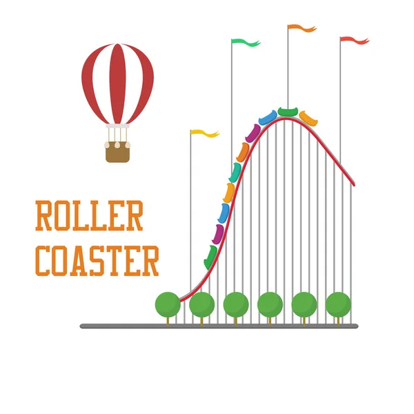 Roller coaster kavramı ile sıcak hava balonu