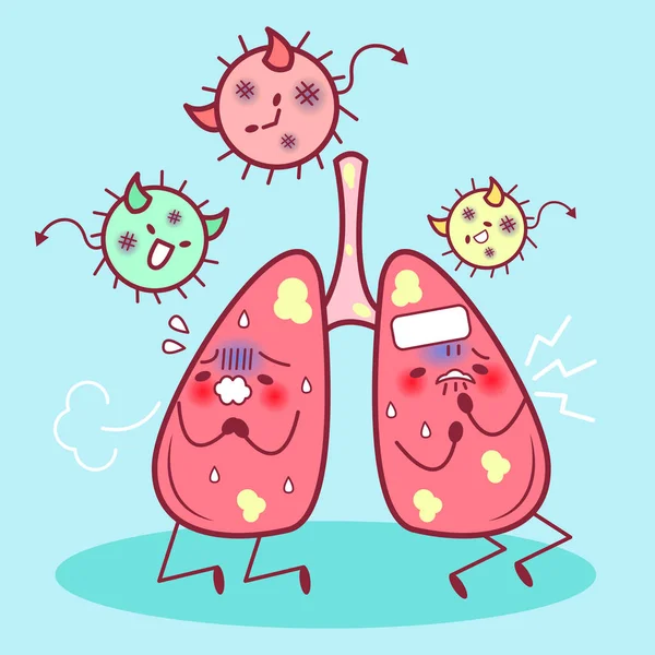 Los pulmones se sienten incómodos con la enfermedad — Archivo Imágenes Vectoriales