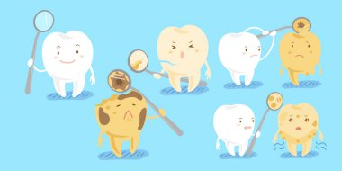 Sağlıklı diş çürüğü ile